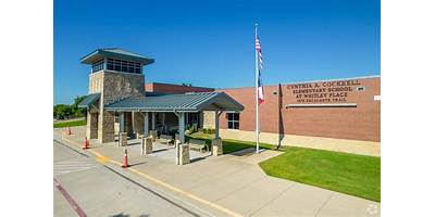 AlphaBEST @ Cockrell- Prosper daycare Prosper Texas