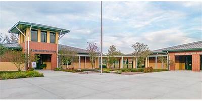 Bonnie Holland Elementary YMCA daycare Katy Texas
