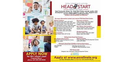 Central Texas 4C Inc.  DBA Troy Head Start daycare Troy Texas