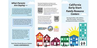 Forever Families daycare Fresno Texas