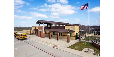 Howard Norman YMCA of Central Texas daycare Hutto Texas