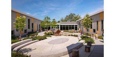 Imagination Zone-JAA Early Childhood daycare Kennedale Texas