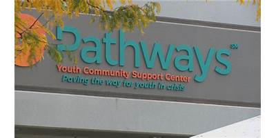 Pathways Youth & Family Services,Inc. dba Habilitative Homes daycare San Antonio Texas