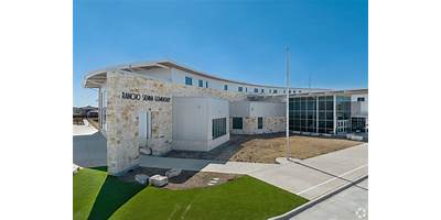 Rancho Sienna YMCA of Central Texas daycare Georgetown Texas