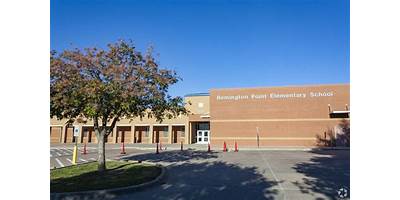Remington Point Elementary - YMCA daycare Saginaw Texas