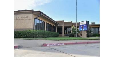 Right at School at Mackey Elementary daycare Balch Springs Texas
