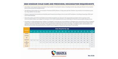 Shirley Christian Daycare daycare Missouri City Texas