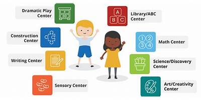 Smile of A Child Learning Center daycare Dallas Texas