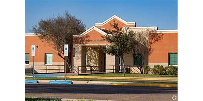 Thigpen Zavala Head Start daycare Mcallen Texas