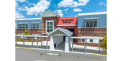 Willow Oaks Kids Academy daycare Garland Texas