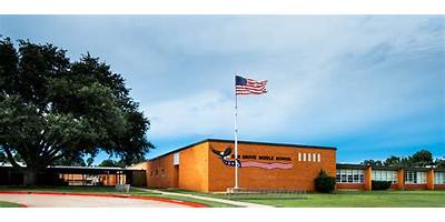 YMCA @ Elm Grove After School Program daycare Kingwood Texas